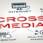 Das Crossmedia Mailing | 6 Vorteile