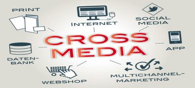 Read more about the article Das Crossmedia Mailing | 6 Vorteile